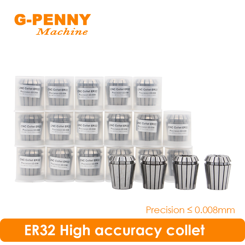Set mandrino a pinza G-Penny E - Cnc Spindle Motor recensione e prezzo