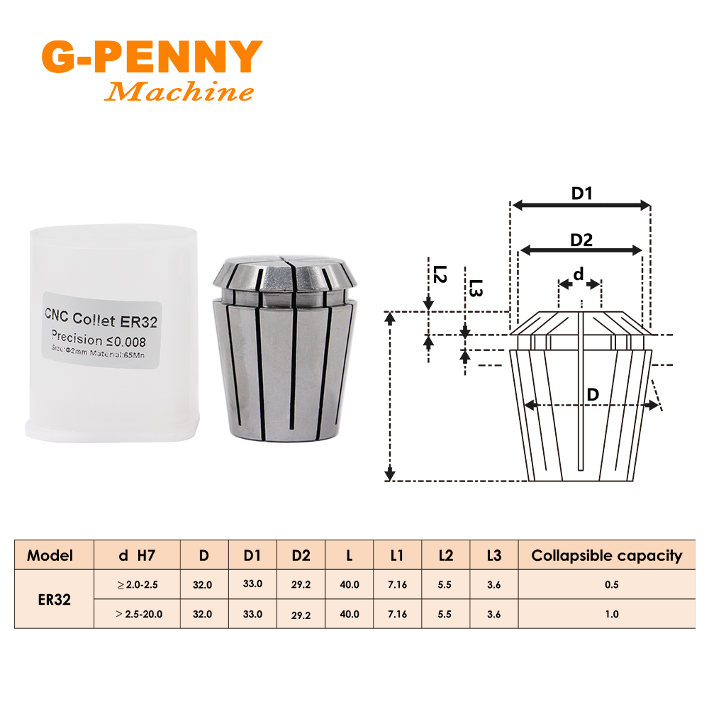 Set mandrino a pinza G-Penny E - Cnc Spindle Motor recensione e prezzo