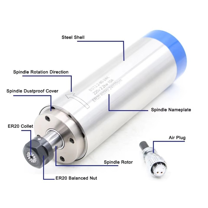 Motore mandrino raffreddato ad - Cnc Spindle Motor recensione e prezzo