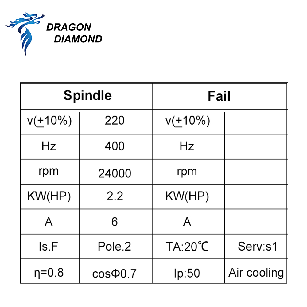Dragon Diamond HQD 2.2KW 3KW 6 - Cnc Spindle Motor recensione e prezzo