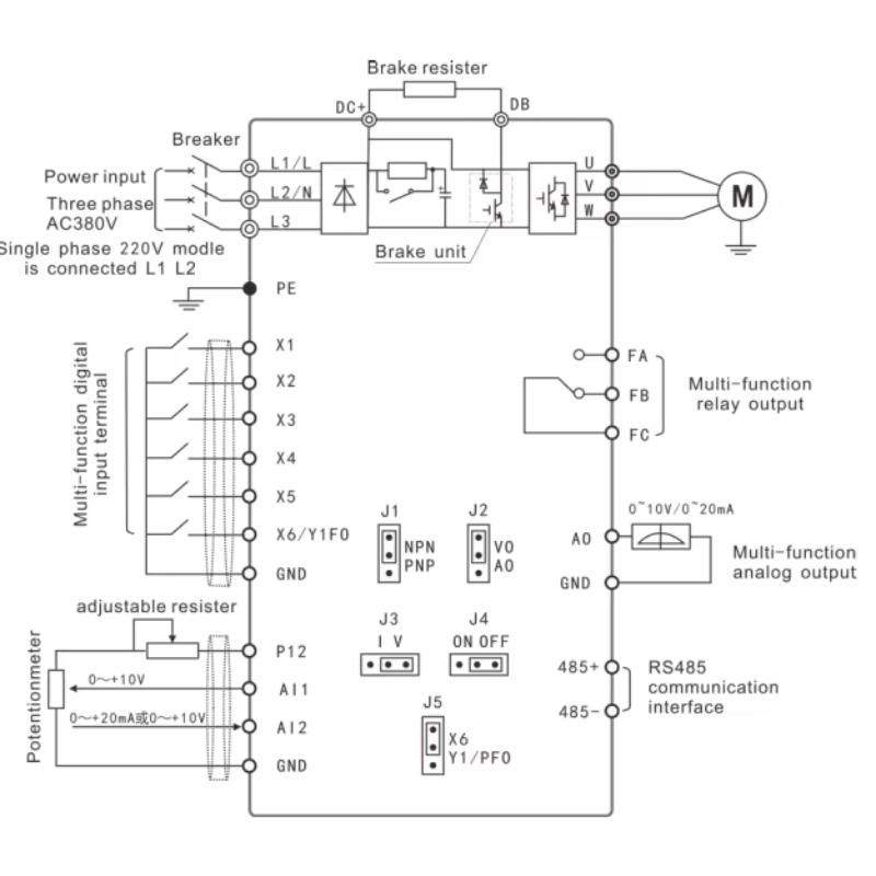 1.5kw 110v/220v/380vac Inverte - Cnc Spindle Motor recensione e prezzo